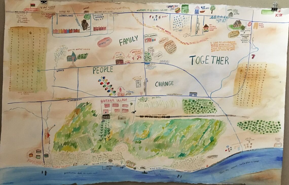 community input watercolor